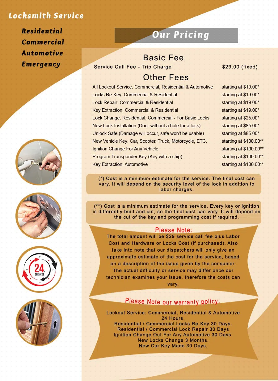 Logan Locksmith Shop Silver Spring, MD 301-969-3231